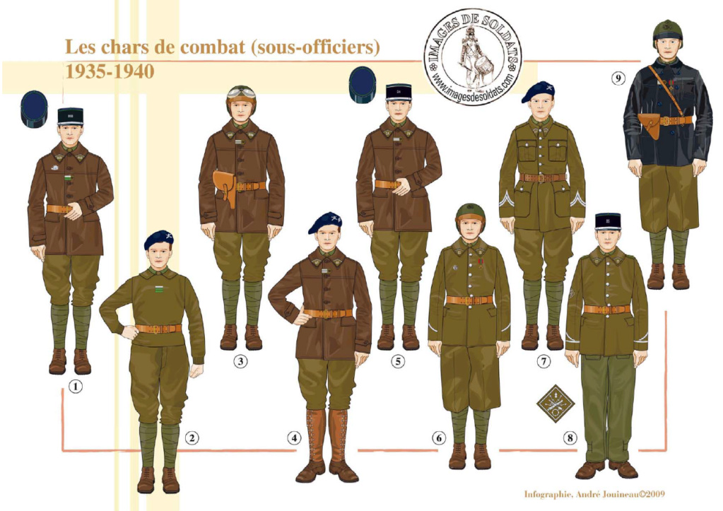 Planches uniformes Armée Française.... - Page 3 Sans_130