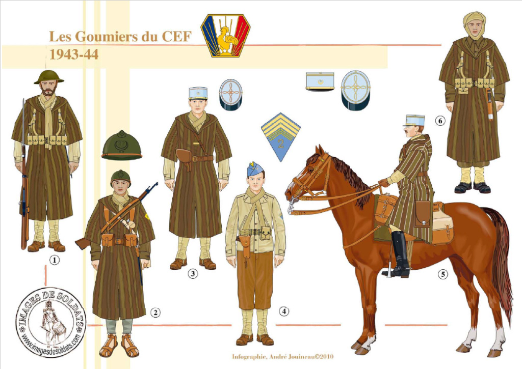 Planches uniformes Armée Française.... - Page 3 Sans_147