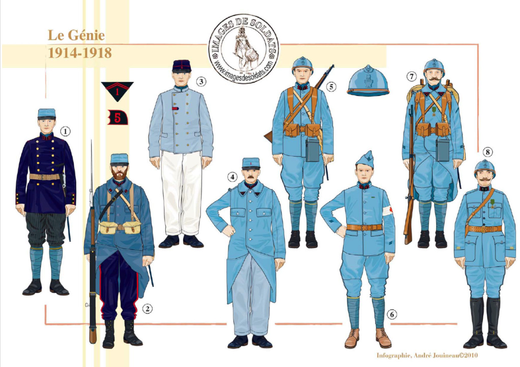 Planches uniformes Armée Française.... - Page 2 Sans_t82