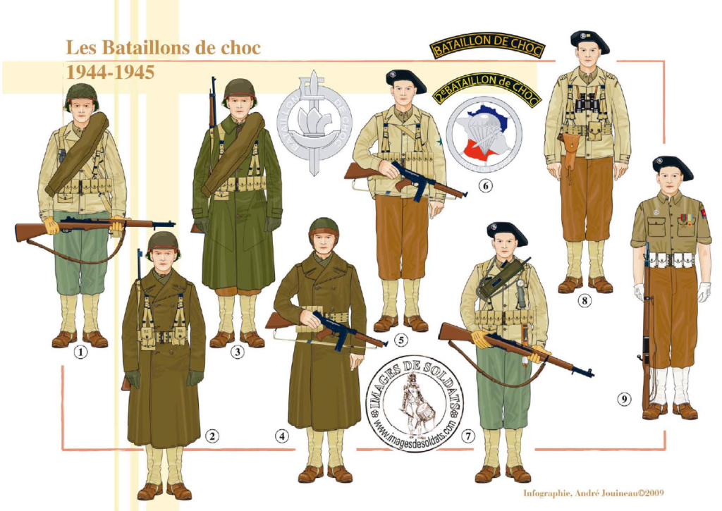 Planches uniformes Armée Française.... - Page 2 Sans_t93