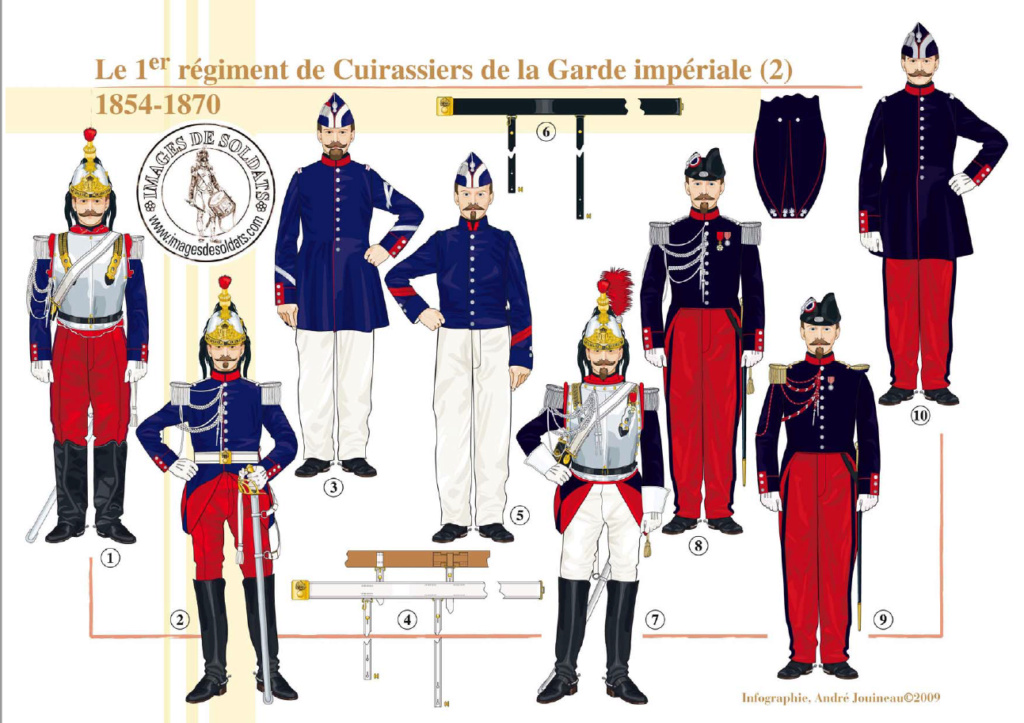 Planches uniformes Armée Française.... - Page 2 Sans_t94