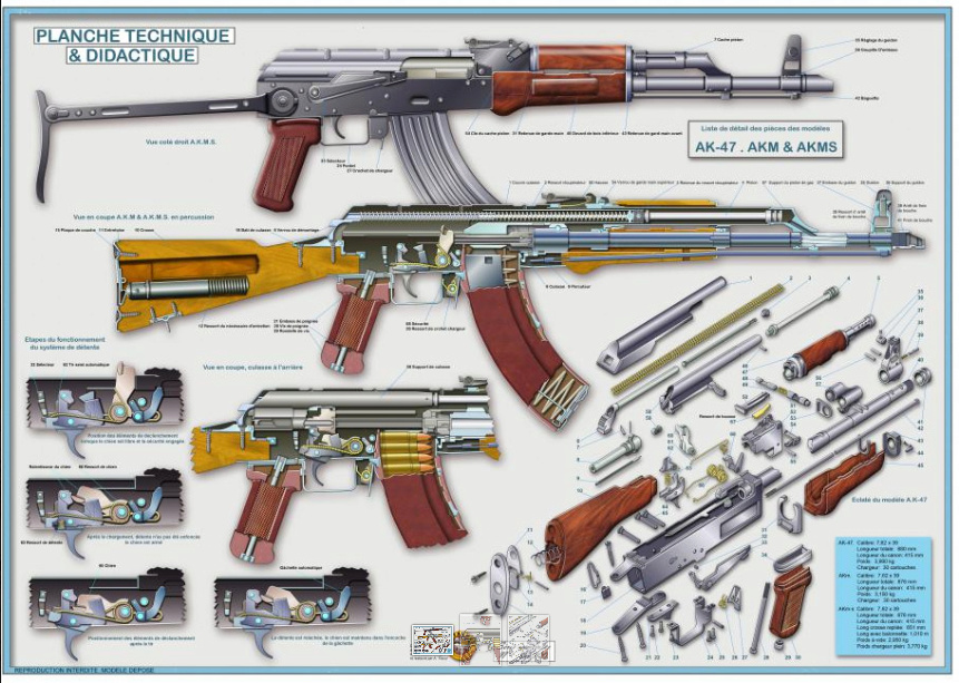 AK-47 Screen32