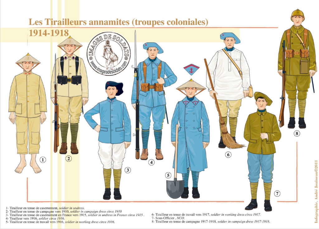Planches uniformes Armée Française.... - Page 2 Tirail20