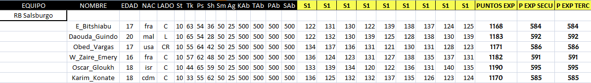 CEJ Salsburgo Rb_sal10