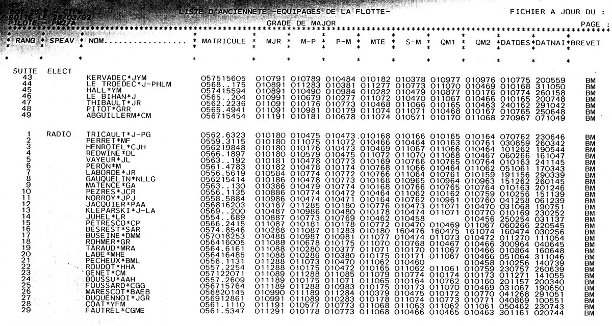 [Les stations radio et télécommunications] La station de Kerlouan - Page 8 Acb_1225