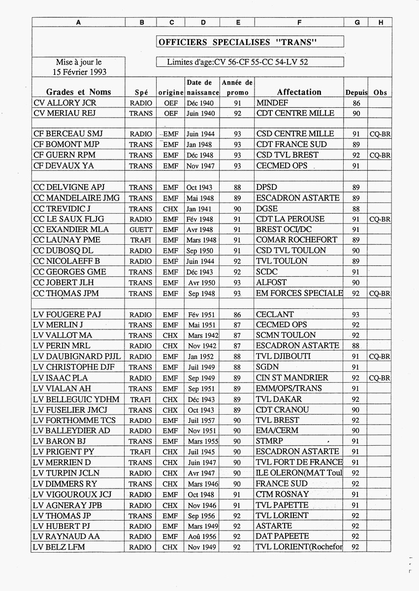 [ Les stations radio de télécommunications ] Station radio La Régine - Page 3 Acb_3220