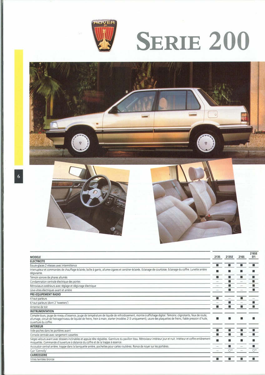 Catalogue Rover MY 1989 18101317