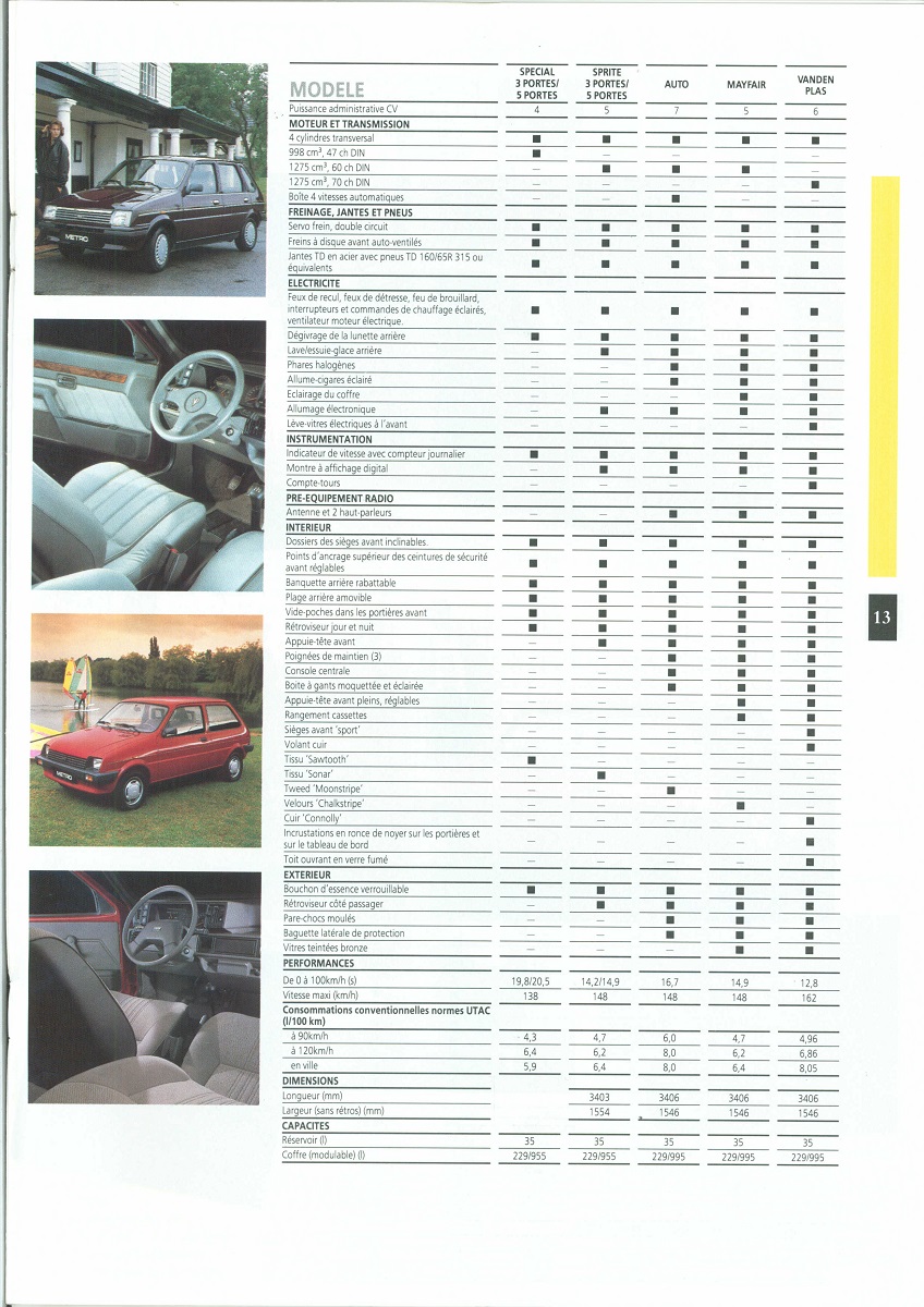 Catalogue Rover MY 1989 18101322