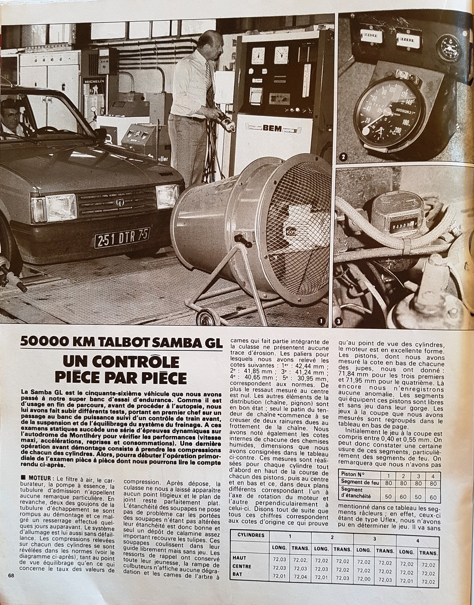 Auto Journal 01-08-1982 - 50000 km en Samba GL 20200529