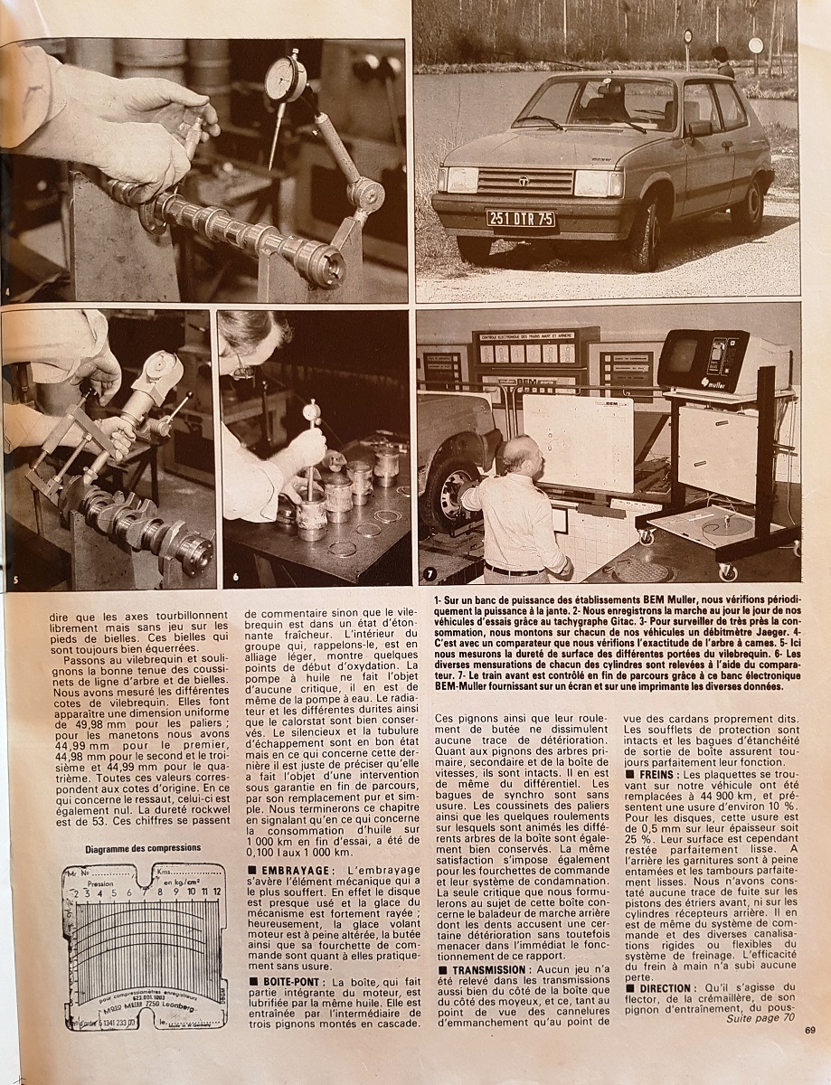 Auto Journal 01-08-1982 - 50000 km en Samba GL 20200532