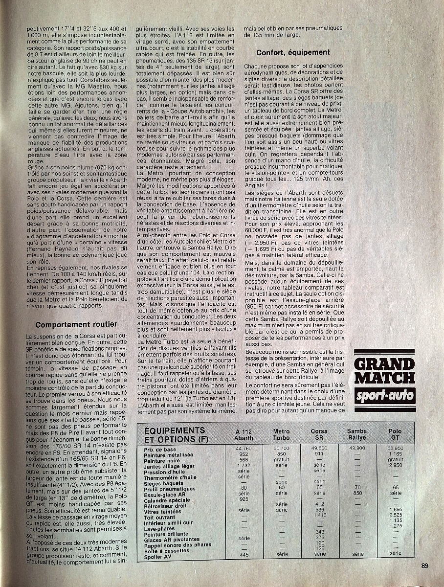 Sport Auto N°262 de novembre 1983 - Votre 1ère sportive 20240123