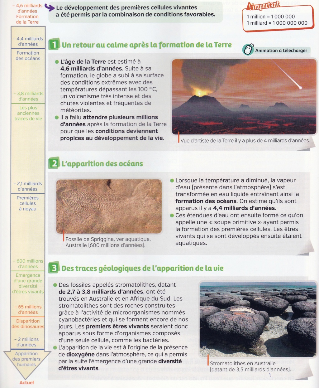 Chapitre 4 La Terre, une planète qui abrite la Vie 02_rzl10