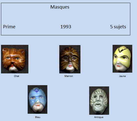 Année 1993 Masque12
