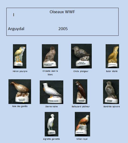 Année 2005 Oiseau10