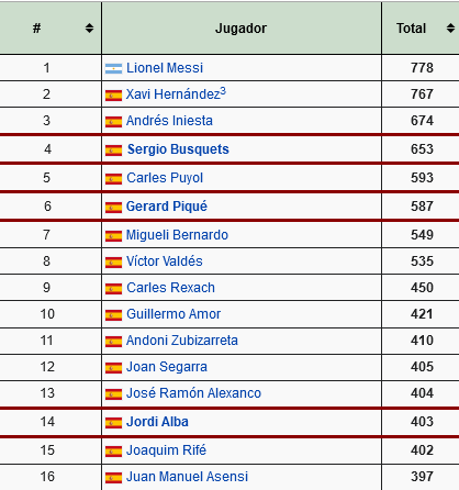 Cules - Página 9 Scre1684