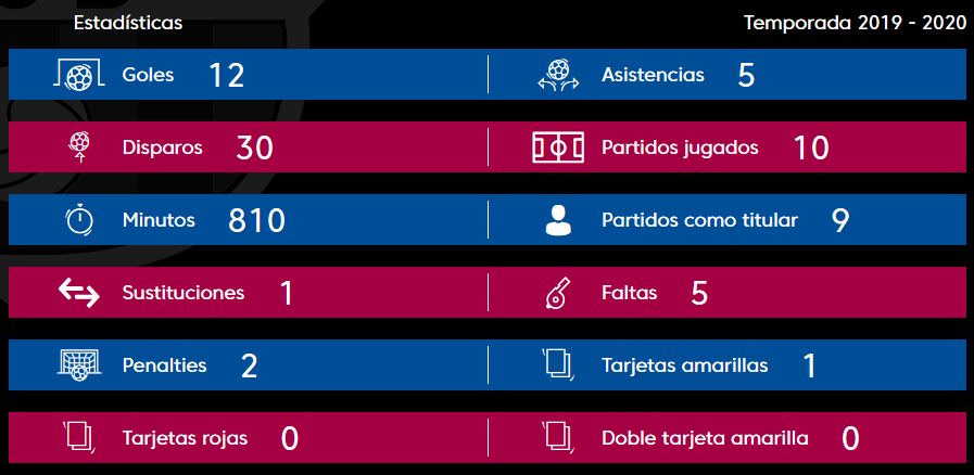 Cules - Página 4 Scree759