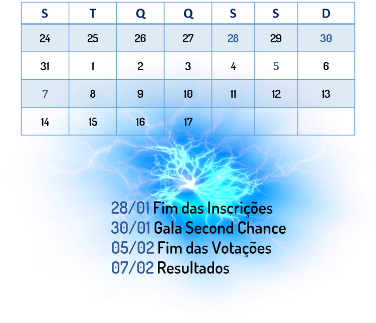 Informações | SC 184 Pictu175