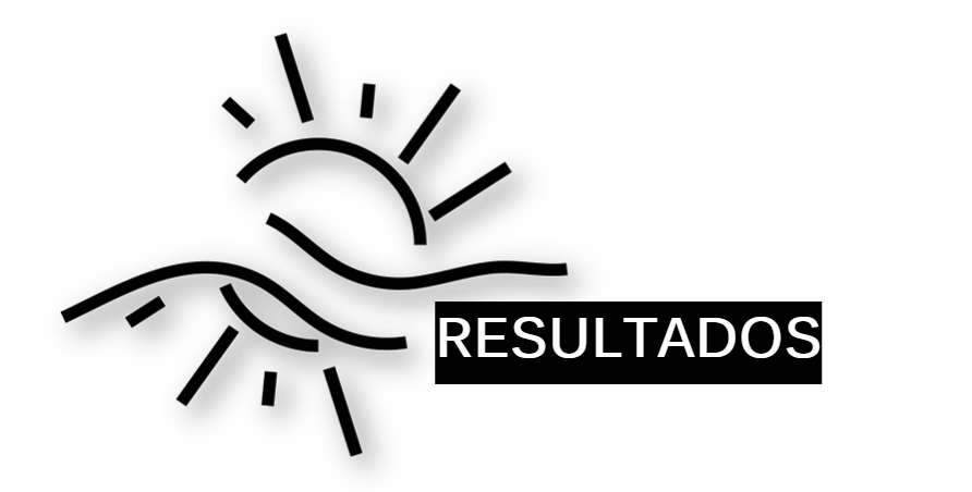 NSC 198 | RESULTADOS Result10