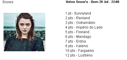 SC 149 / Gala dos Resultados	 Sm10