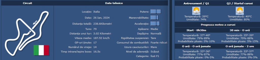 Sezonul 97, Cursa 7: Fiorano GP (Italia) Untitl60