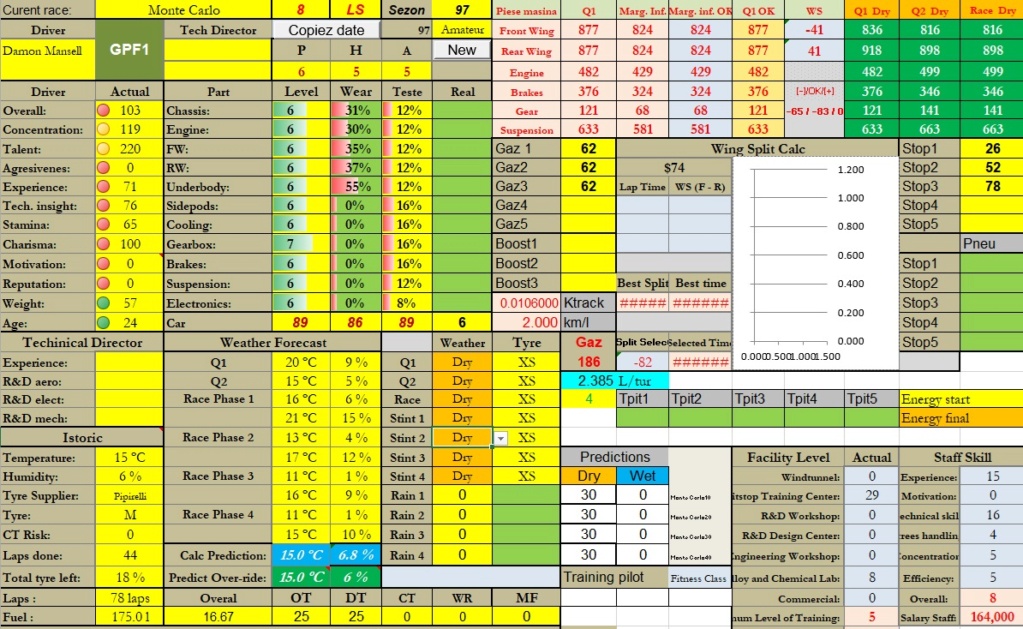 Sezonul 97, Cursa 8: Monte Carlo GP (Monaco) Untitl63