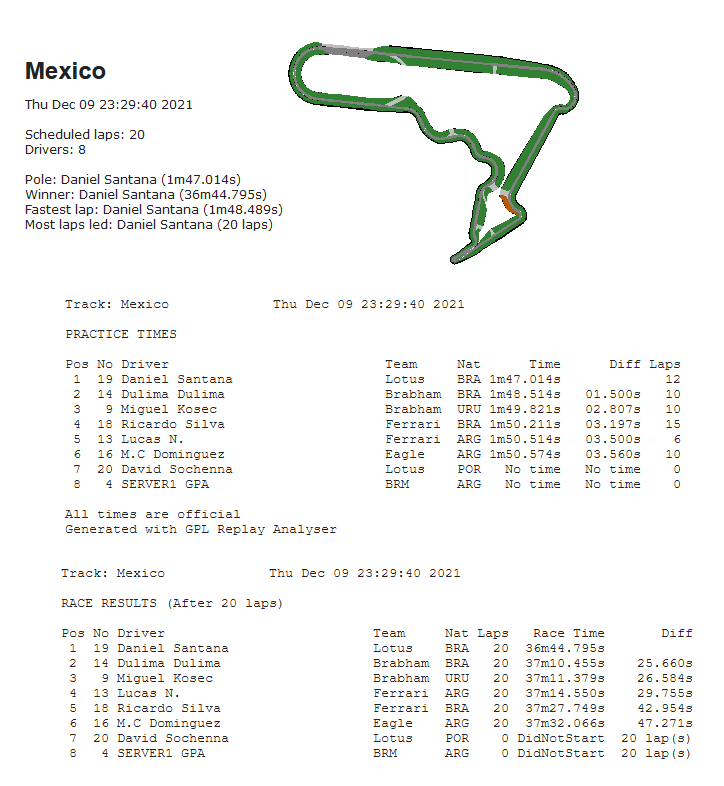 Torneo Edicion XXXIX - México T39_0910