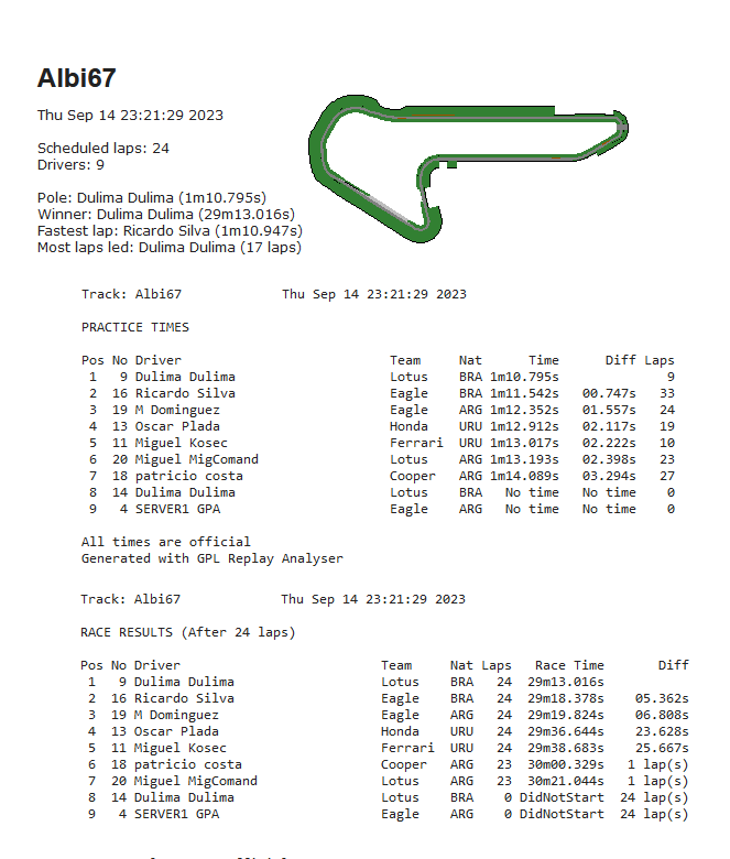 Torneo Edicion XLIII - Albi T43_f112