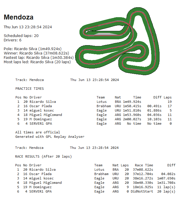 Torneo Edicion XLIV - Mendoza T44_f117