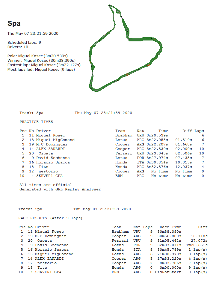 Torneo Edicion XXXVI - Spa Xxxvi_15