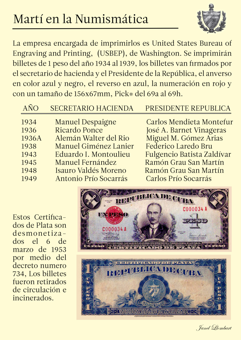 JOSÉ MARTÍ EN LA NUMISMÁTICA CUBANA. 1212