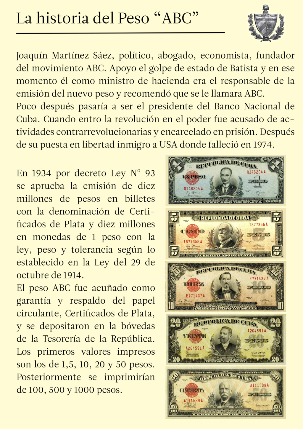 Cuba coleccion pesos ABC y su historia. 410