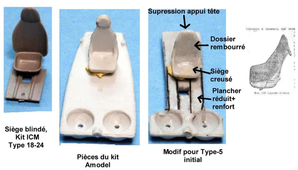 [P&J] [Amodel] [ICM] [ArtModel] [Eastern Express] [MSD] 1/72 - Polikarpov I-16. Du proto au I-185  (mosca/rata) - Page 2 Sizoge11