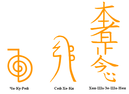 Символы рейки