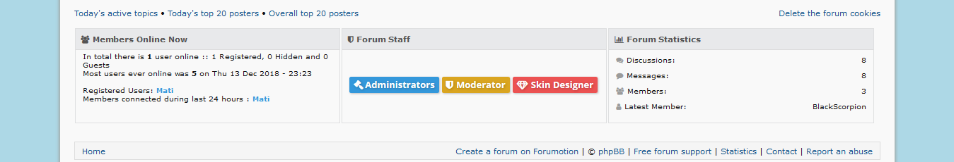 Redesign the Forum Statistics Fstatu10