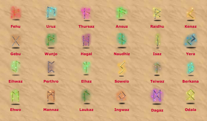 Cours n°1 ✫ La Magie des Runes (partie théorique jusqu'au 19 avril) Captur19