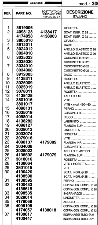 Coppia conica trafila grasso Screen18