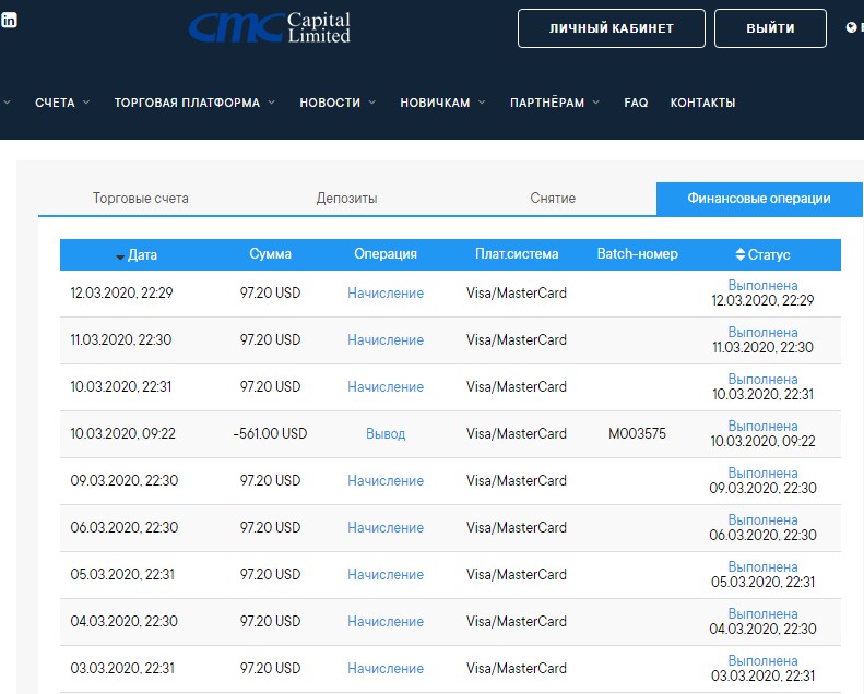 Читайте последние отзывы о CMC Capital LTD ( cmc-capital.net ) и узнайте правдивое мнение о качестве услуг. Оставьте свой отзыв о сотрудничестве с этим брокером. Screen10