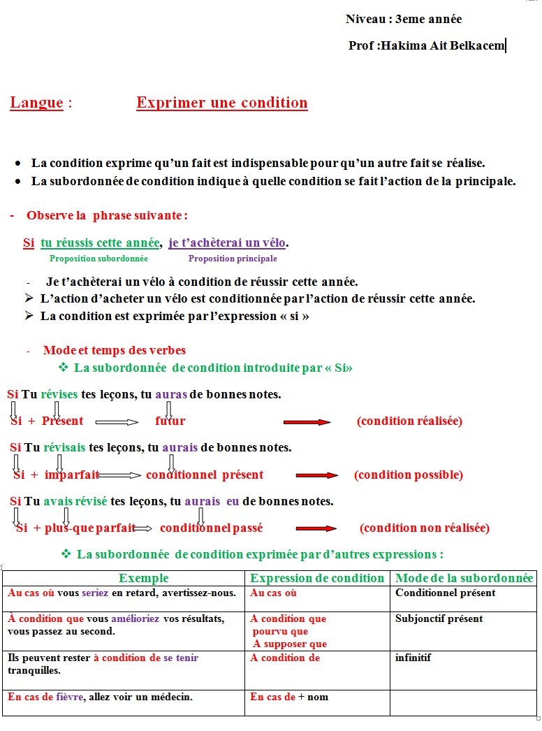 د Langue :    Exprimer une condition Fr118