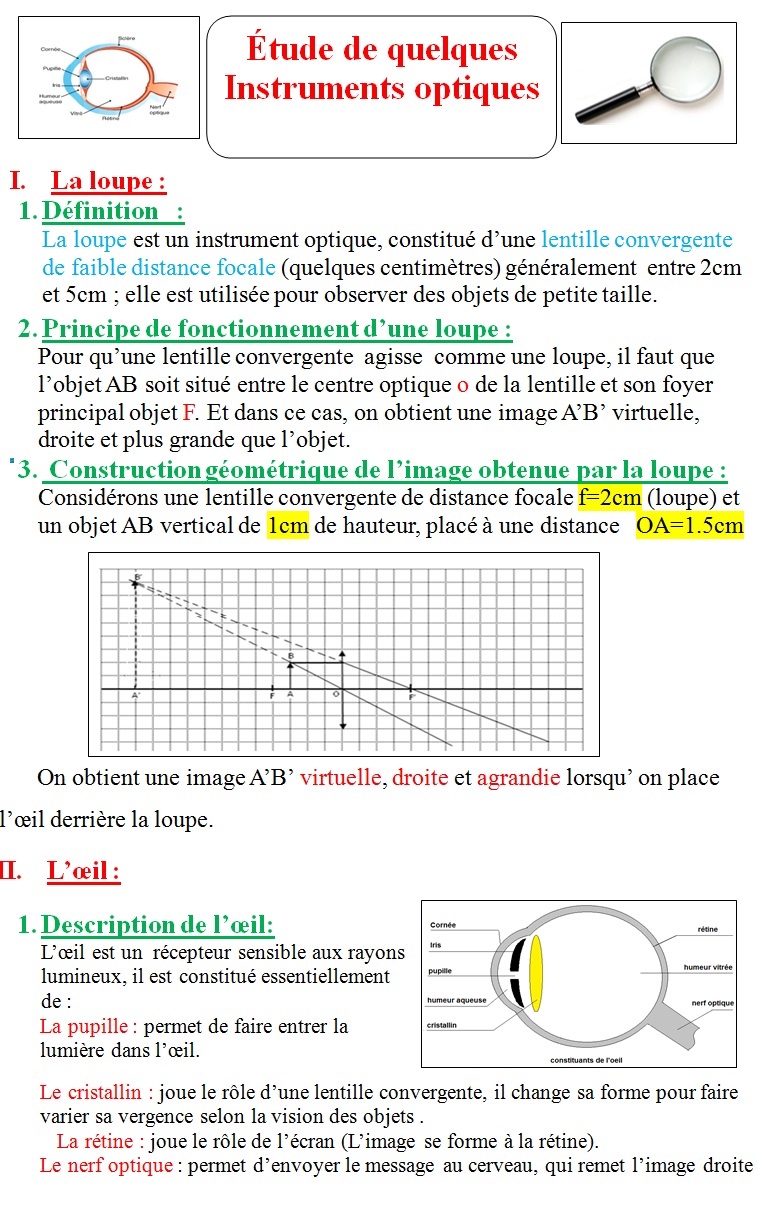 د Étude de quelques Instruments optiques Pc10