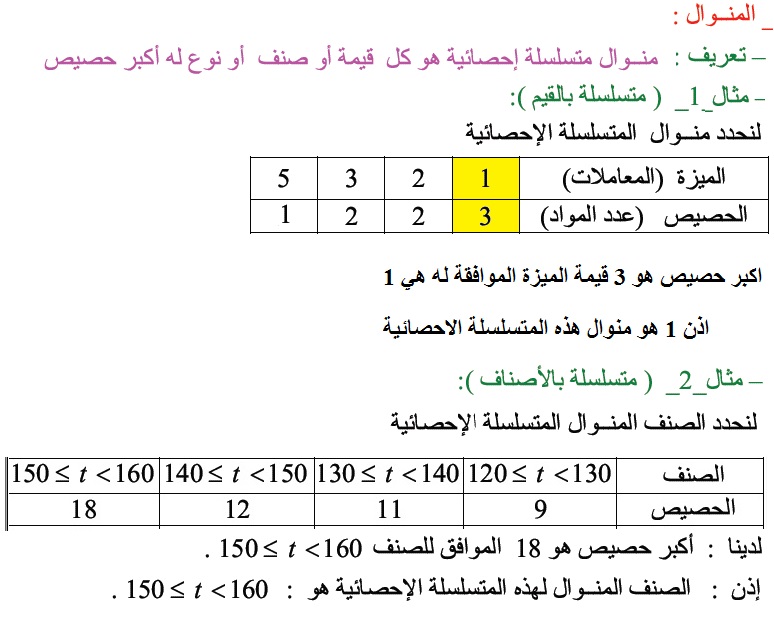 الاحصاء                  Statis11