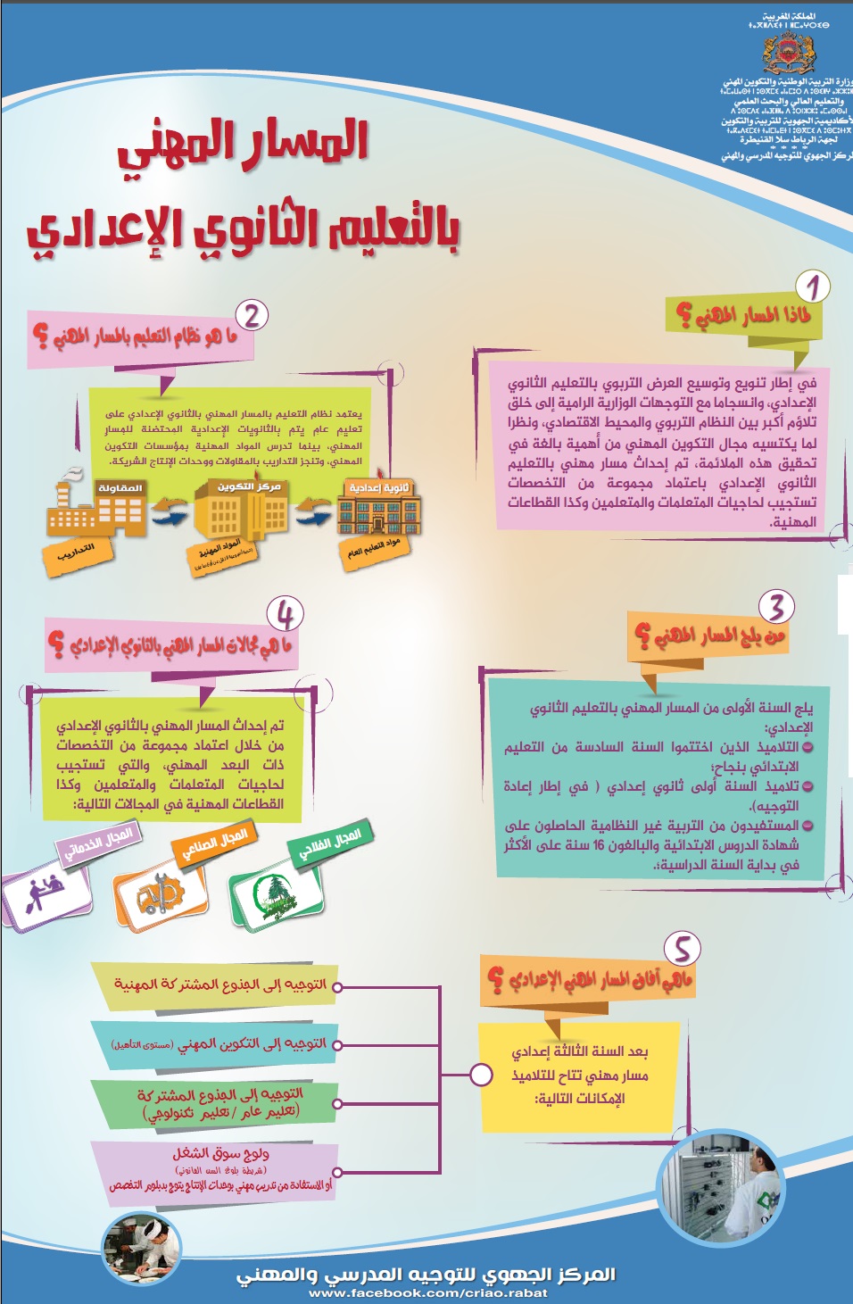 المسار المهني بالإعدادي Taw610