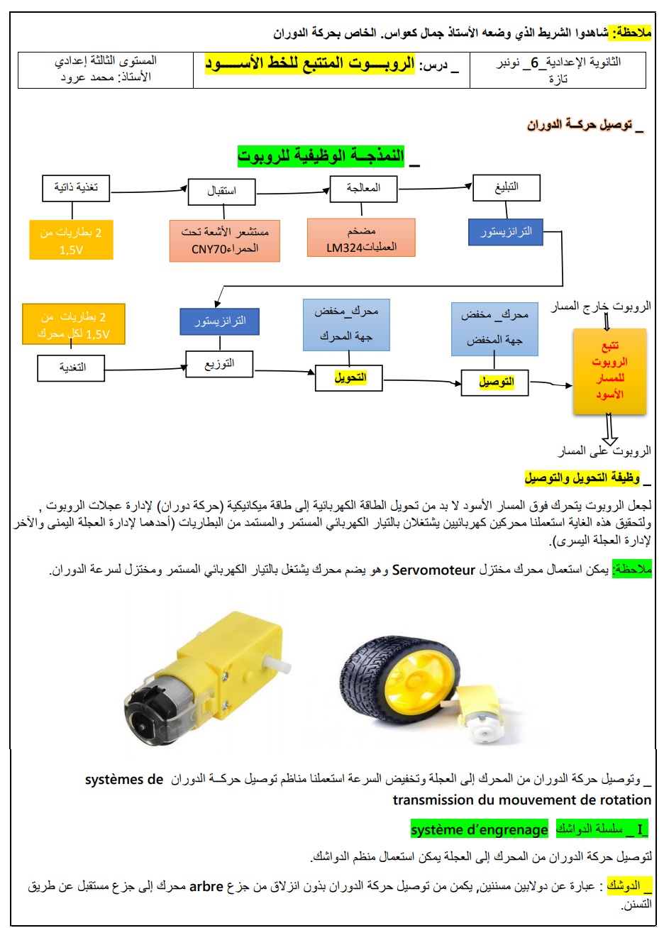 .فقرة توصيل حركة الدوران Tec15