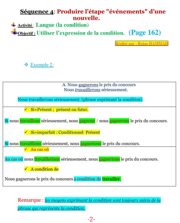 درس  Langue: la condition (page 162-163) + conceptualisation Whats402