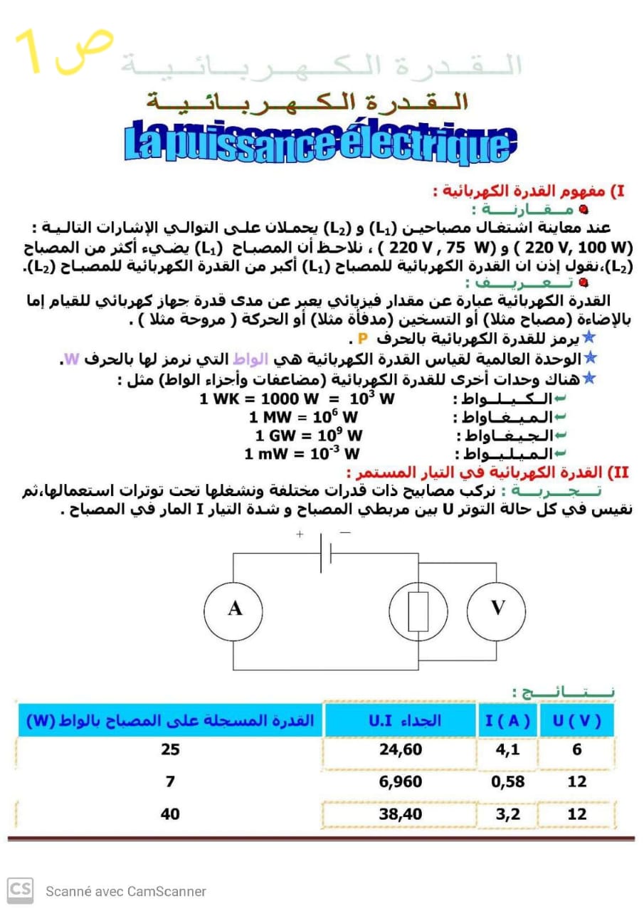 لقدرة الكهربائية Whats433