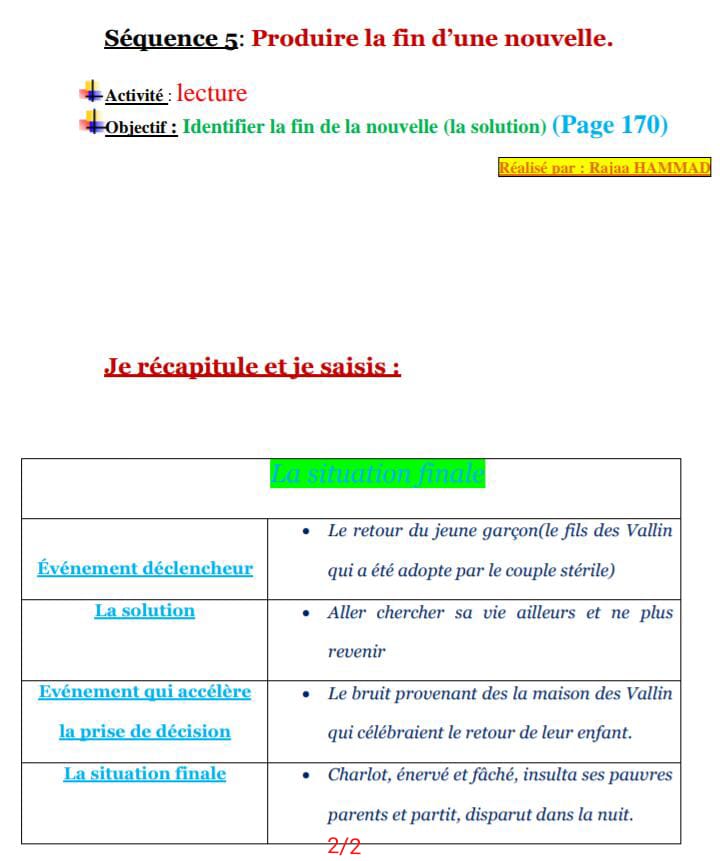 د - Lecture: Identifier la fin de la nouvelle (la solution); page 170 Whats632