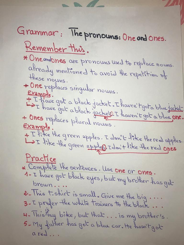 Grammar: the pronoums one and ones Whatsa52