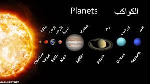 الوحدة الثالثة : النظام الشمسي// الفصل الأول: مكونات النظام الشمسي والظواهر التي تحدث فيه Ayaio_10