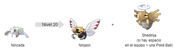 Tipos y Formas de Evoluciones Pokémons Sin_tz11