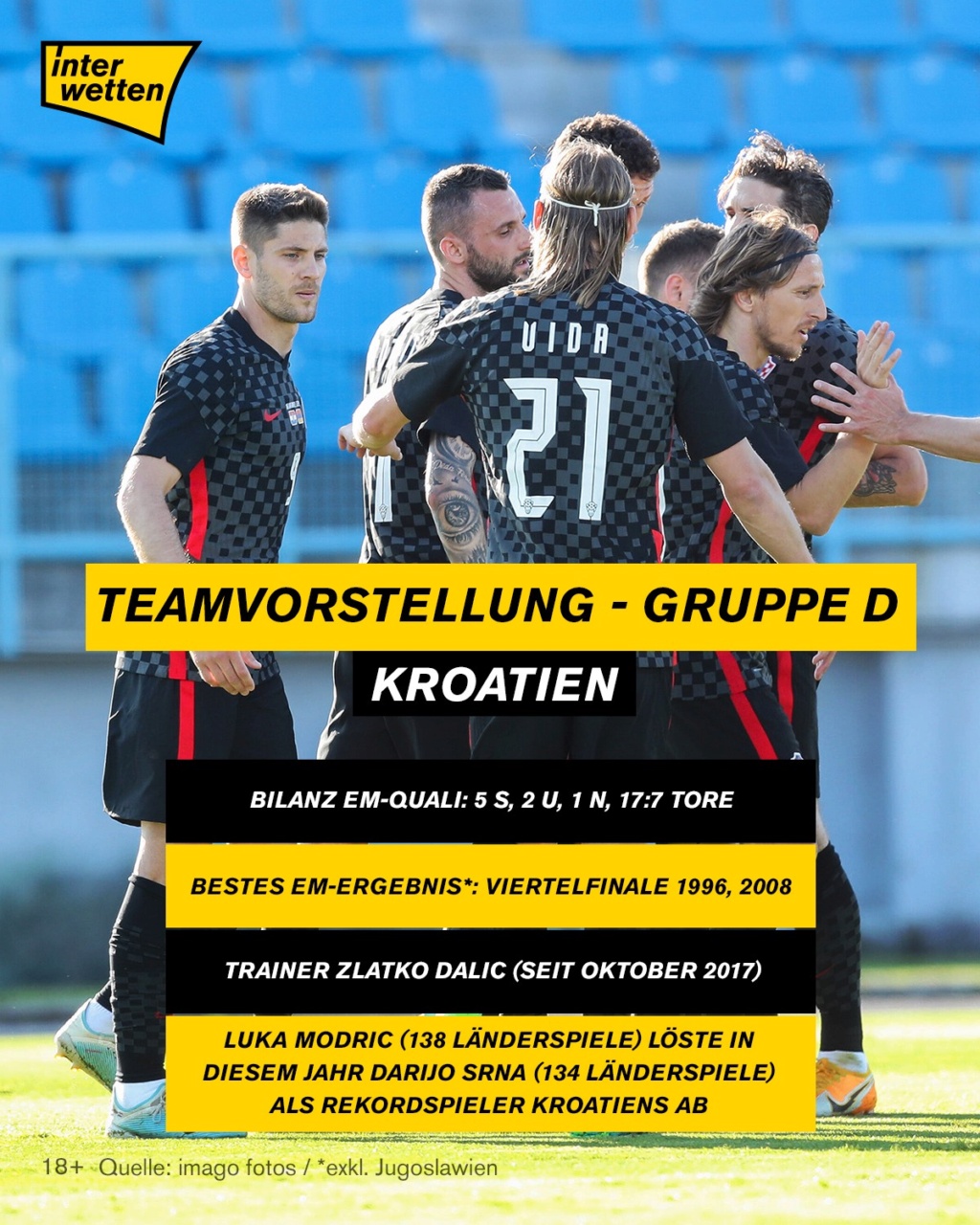 EM 2020 » Gruppe D » Sonntag, 13. Juni 2021 15:00 Uhr » England - Kroatien 1:0 (0:0) 2411