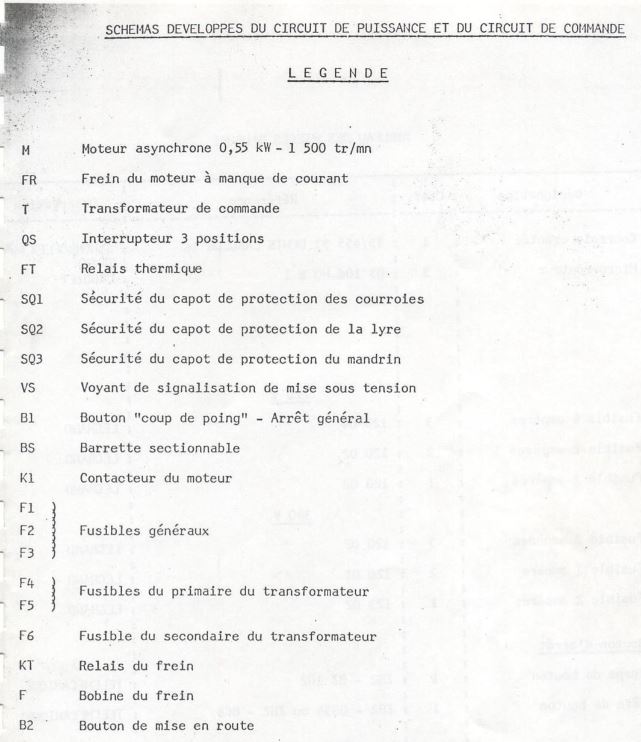 Amélioration fraiseuse Syderic MU200 - Page 6 Ee510